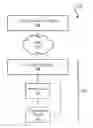 Fig. 01 - Cloud authentication of layer 2-connected member devices via an IP-connected active device