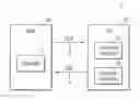 Fig. 01 - Wireless communication devices and channel estimation methods thereof