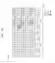 Fig. 08 - Wireless communication devices and channel estimation methods thereof