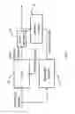 Fig. 09 - Fast least-mean-square (LMS) equalization