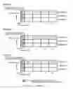 Fig. 43 - Transmission apparatus and method, and reception apparatus and method