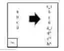 Fig. 01 - Multiple stream transmission method comprising multicarrier modulation selection according to the associated communication type