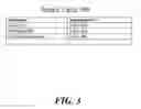 Fig. 04 - Techniques for a configuration mechanism of a virtual switch