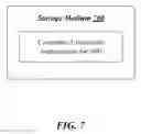 Fig. 08 - Techniques for a configuration mechanism of a virtual switch