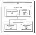 Fig. 01 - Configuring heterogeneous computing environments using machine learning