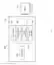 Fig. 02 - Networking device configuration system