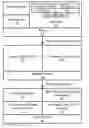Fig. 01 - Behavior-based host modeling
