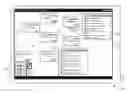 Fig. 01 - Shared devices with private and public instances