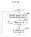Fig. 09 - INFORMATION PROCESSING APPARATUS FOR ACQUIRING LOG AND METHOD OF CONTROLLING INFORMATION PROCESSING APPARATUS THEREFOR