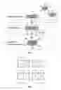 Fig. 03 - Failure protection for software defined networks using multi-topology routing based fast reroute