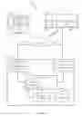 Fig. 09 - Failure protection for software defined networks using multi-topology routing based fast reroute
