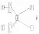 Fig. 07 - Apparatus, system, and method for distributing routing-protocol information in clos fabrics