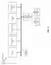 Fig. 12 - Apparatus, system, and method for distributing routing-protocol information in clos fabrics