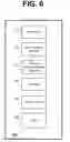 Fig. 07 - Software-defined socket activation
