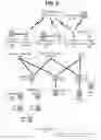 Fig. 09 - Software-defined socket activation