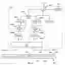 Fig. 07 - ETHERNET INTERFACE MODULE