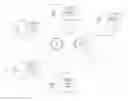 Fig. 01 - Receive buffer architecture method and apparatus