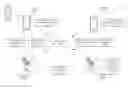 Fig. 01 - Multimedia file adaption across different communication platforms