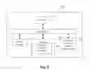 Fig. 06 - Methods and devices for switching a virtual internet protocol address