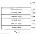 Fig. 04 - Locale profile for a fabric network