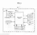 Fig. 05 - METHOD AND SYSTEM FOR PROVIDING ADDITIONAL INFORMATION RELATING TO PRIMARY INFORMATION
