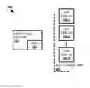 Fig. 01 - Micro-segmentation of virtual computing elements