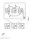 Fig. 03 - Micro-segmentation of virtual computing elements