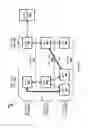Fig. 06 - Micro-segmentation of virtual computing elements