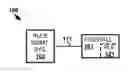 Fig. 01 - Identification and adjustment of ineffective firewall rules