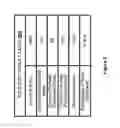 Fig. 07 - Identification and adjustment of ineffective firewall rules