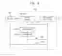 Fig. 09 - METHOD OF PERFORMING SECURE COMMUNICATION AND SECURE COMMUNICATION SYSTEM