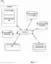 Fig. 02 - Digital community system