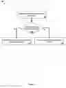 Fig. 05 - Digital community system