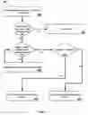 Fig. 06 - Digital community system