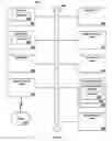 Fig. 07 - Digital community system