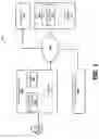 Fig. 02 - Methods and systems for user authentication