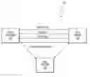 Fig. 01 - Systems and methods for managing secure sharing of online advertising data