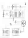 Fig. 03 - Fabric assisted identity and authentication