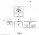 Fig. 09 - Cloud-based onboarding of cloud-controlled Wi-Fi network devices