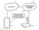Fig. 01 - REMOTE COMMUNICATION SYSTEM, REMOTE COMMUNICATION METHOD, AND RECORDING MEDIUM