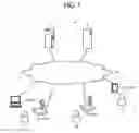 Fig. 02 - REMOTE COMMUNICATION SYSTEM, REMOTE COMMUNICATION METHOD, AND RECORDING MEDIUM