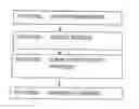 Fig. 01 - Systematic enhancement of contact information