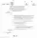 Fig. 28 - Resource-driven dynamic authorization framework