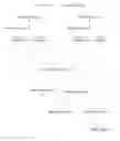 Fig. 33 - Resource-driven dynamic authorization framework