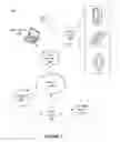 Fig. 02 - Systems and methods for managing electronic tokens for device interactions