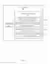 Fig. 06 - GUEST ACCESS PROVISIONING