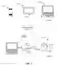 Fig. 02 - Method and apparatus to detect non-human users on computer systems
