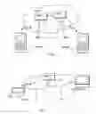 Fig. 02 - Setting mode of communication