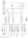 Fig. 02 - Error handling during IMS registration