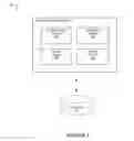 Fig. 02 - Systems and methods for interactive broadcasting